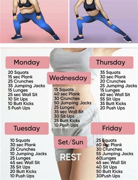Pin by Stephanee Haynes on Workout Ideas in 2020 ...