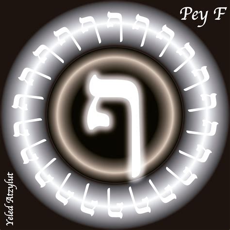 Pin by Yeled Atzylut on ALEP TAW rabínico | Cube logo ...