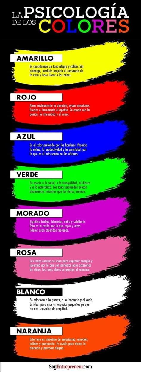Pin de CRISTINA UJFALUSI en Color | Psicologia del color ...
