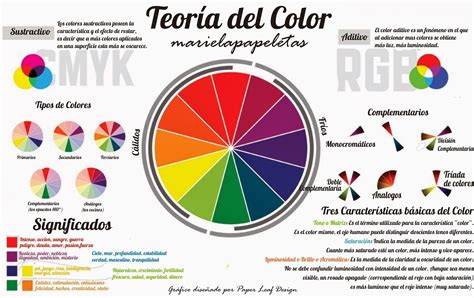 Pin de Daniela Gómez en Color | Teoria del color, Colores ...