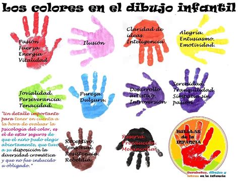 Pin de Danyela Gonzalez en Preescolar | Psicologia del color, Educacion ...