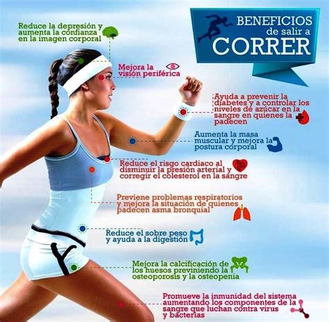 Pin de Elena Hernandez en 1001 Ejercicios | Beneficios de correr, Tips ...