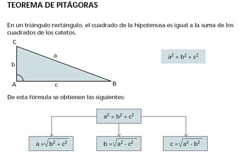 Pin de Juan Mejia en Matemática | Teorema de pitagoras, Apuntes de ...