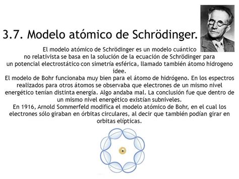 Pin de Lucía Rubio en 3FQ2018_PAnaLu | Modelos atomicos ...