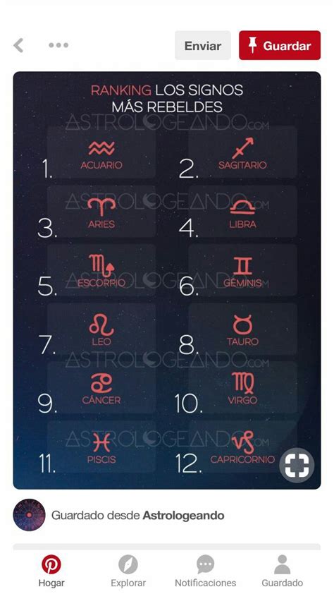 Pin de Maricielo Moreno en abc | Signos del zodiaco ...