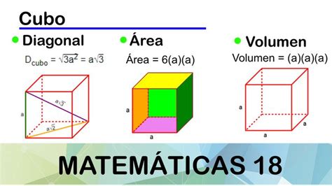 Pin de Matemáticas 18 en Geometría | Cubos, Aritmetica ...
