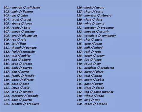 Pin de Montse Cervantes en Vocabulario y pronunciación | Palabras de ...