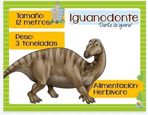 Pin de MPaz Pérez en Proyecto dinosaurios en 2022 | Dinosaurios ...