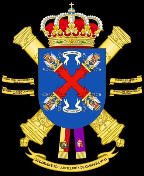 Pin de Roncesvalles en Fuerzas Armadas Españolas | Escudo ...