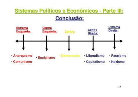 Pin de Saulo Zumerle em Bicho de estimação | Socialismo comunismo ...