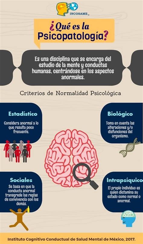 Pin de Yibily Guillén en Psicología | Infografia psicologia, Psicologia ...