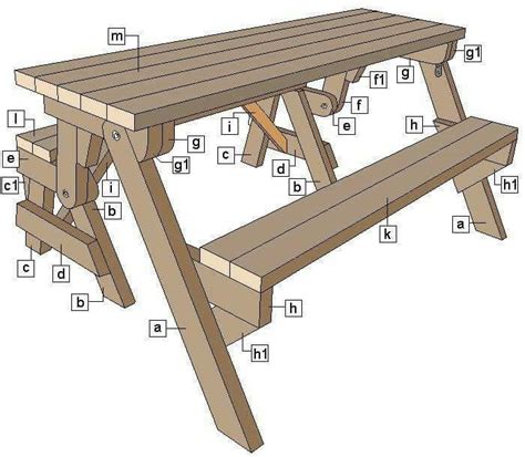 Pin de Zuzana Lapsanska en wood idea | Planos para mesa de picnic ...