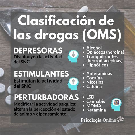 Pin en Infografías de psicología