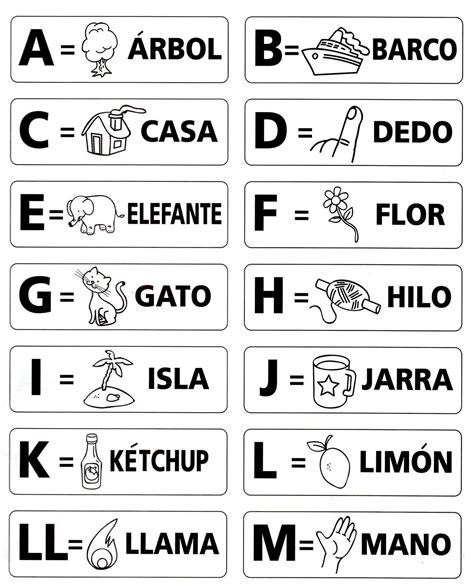 Pin en Languages Spanish