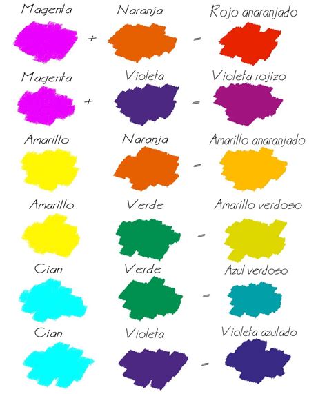 Pin en Teoría del color