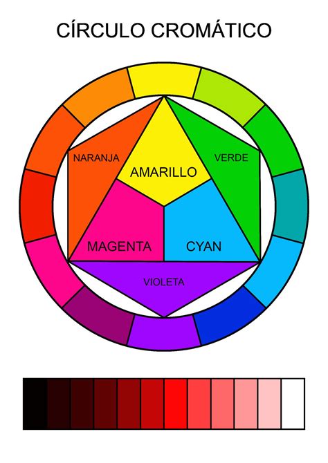 Pin en Teoria del Color