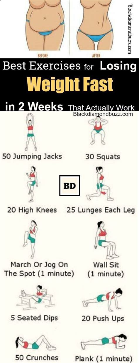 Pin on Belly Fat Workout