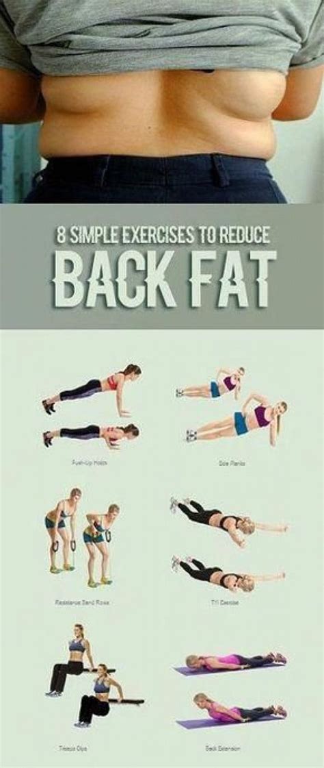 Pin on burn belly fat fast