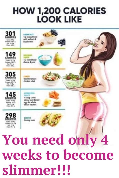 Pin on diet plan & weight loss tips