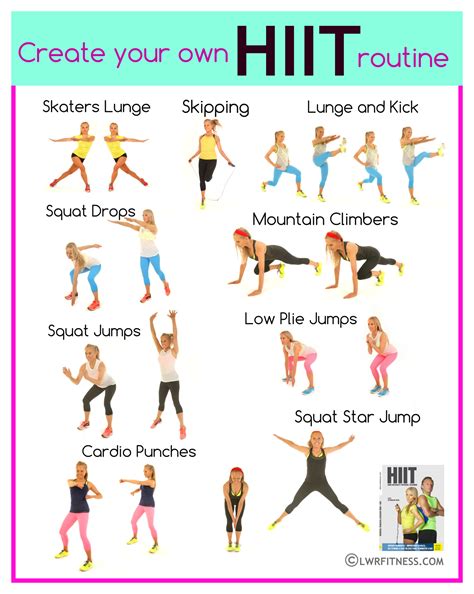 Pin on HIIT WORKOUTS FOR WOMEN