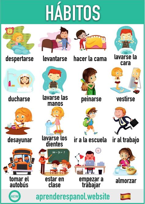 Pin on Vocabulario de español