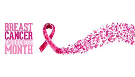 Pink Ribbon Breast Cancer Awareness Frame for Facebook Profile Picture ...