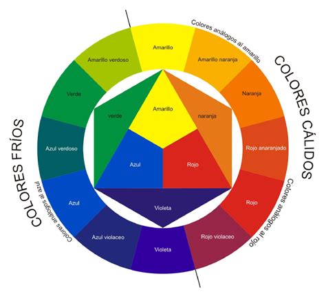 Pinturas Elbex | Color mixing chart, Color, Color theory