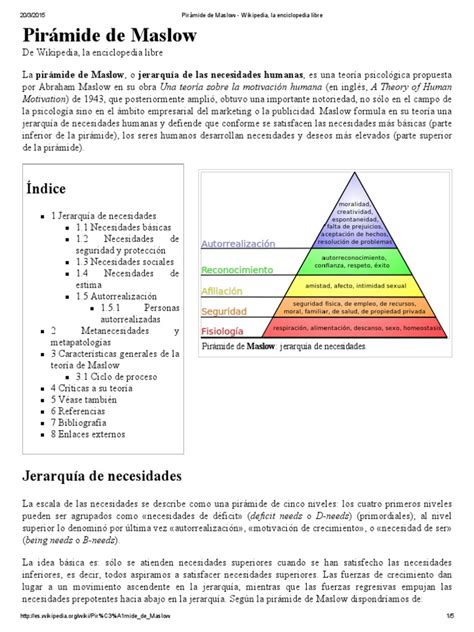 Pirámide de Maslow: Índice | Psicología | Acción  filosofía