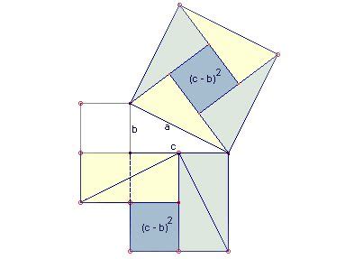 Pitágoras: la herencia de la matemática griega | Geometría ...