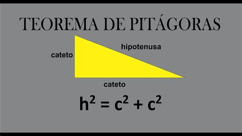 PITÁGORAS #pitagoras #matematica   YouTube