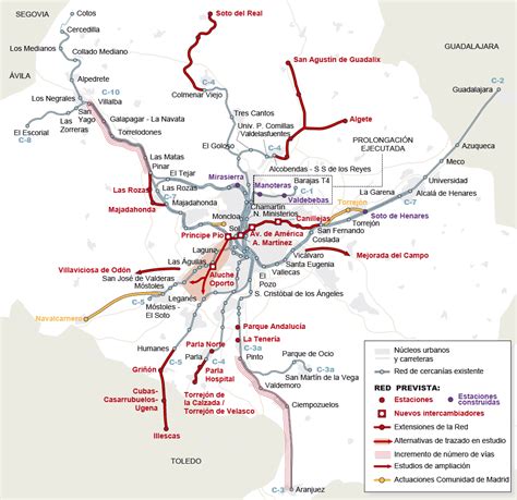 Plan de Infraestructuras Ferroviarias de Cercanías para Madrid  2009 ...