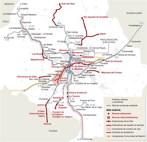 Plan de Infraestructuras Ferroviarias de Cercanías para Madrid | Madrid ...