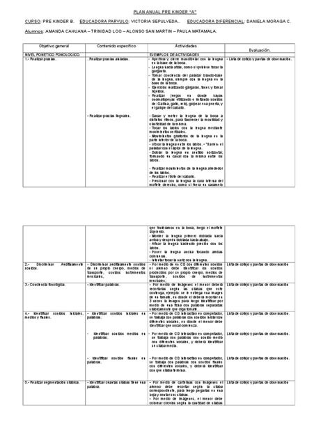 PLAN ESPECÍFICO INDIVIDUAL ANUAL PRE KINDER B.doc | Sílaba | Vocal