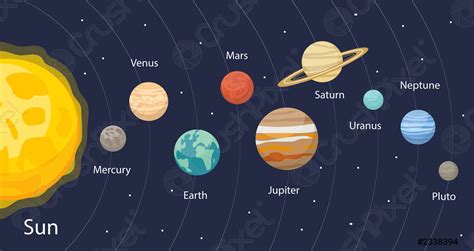 Planet in the solar system infographics flat style Planets ...