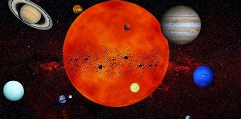 Planeta que rige a Acuario | Los Horóscopos de Hoy