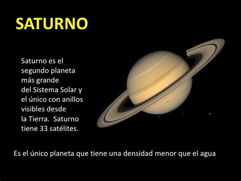 Planeta Saturno: imágenes, resumen e información para niños en 2020 ...