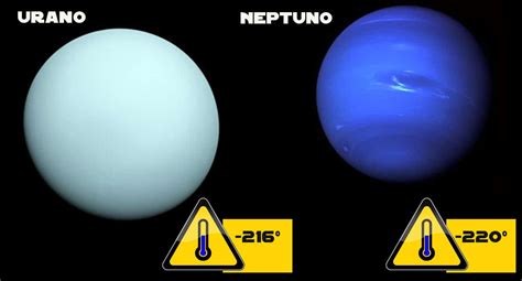 Planeta Urano: Características, astrología, satélites y más