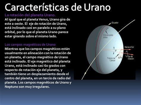 Planeta URANO: imágenes, resumen e información para niños