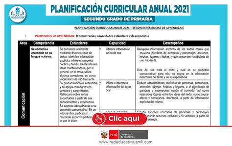 Planificación Curricular Anual 2021 ~ Recursos Educativos