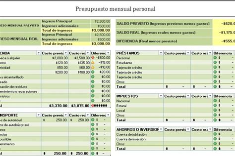 Planilla de Excel para Presupuesto Anual Mensual … | Como ...