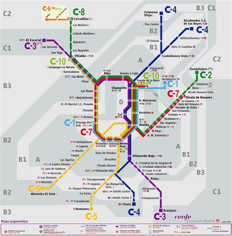 Plano de Cercanías Madrid | Train map, Madrid travel, Madrid city