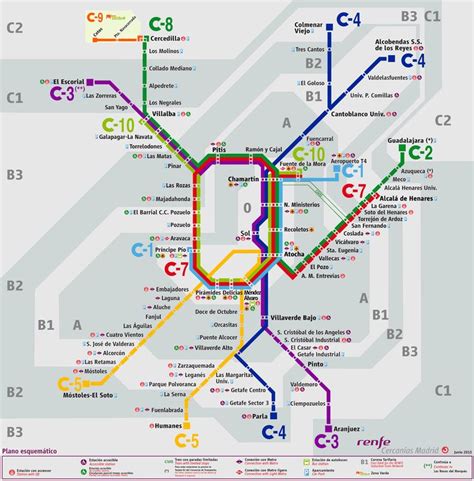 Plano de Cercanías Madrid | Train map, Madrid travel, Madrid city