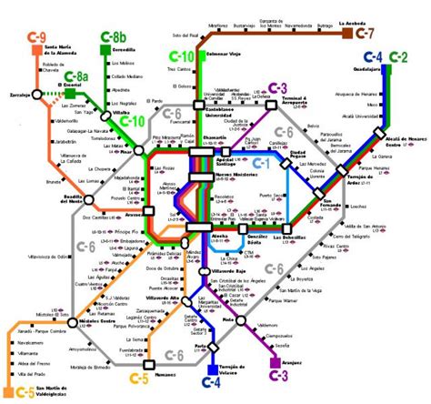 Plano de Cercanías, según el documento  Futuro Ciudad Madrid 2020 ...