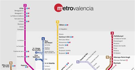 Plano de Metro de Valencia 2021
