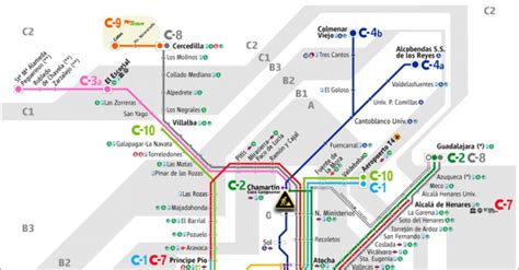 Plano de RENFE Cercanías Madrid 2022