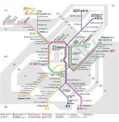 Plano de RENFE Cercanías Madrid 2022