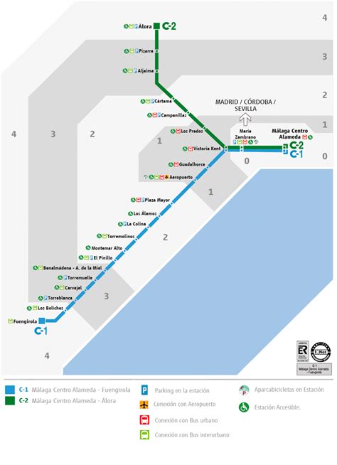 Plano de RENFE Cercanías Málaga 2022