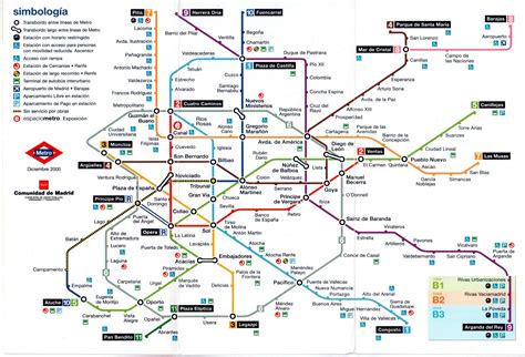 Plano esquemático de Metro de Madrid  diciembre de 2000 ...