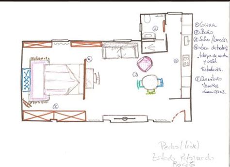 Plano loft reformado | Arquitectura, Loft, Simbologia