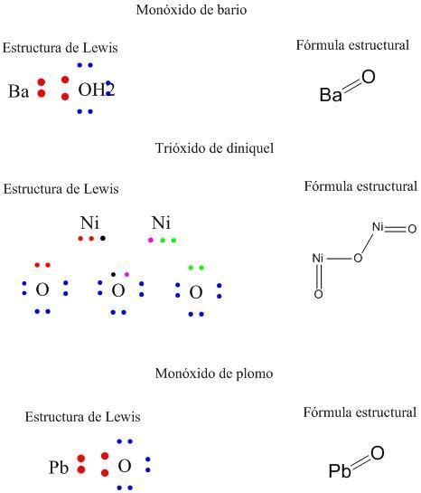 plantea la estructura de lewis formula estructural y formula molecular ...